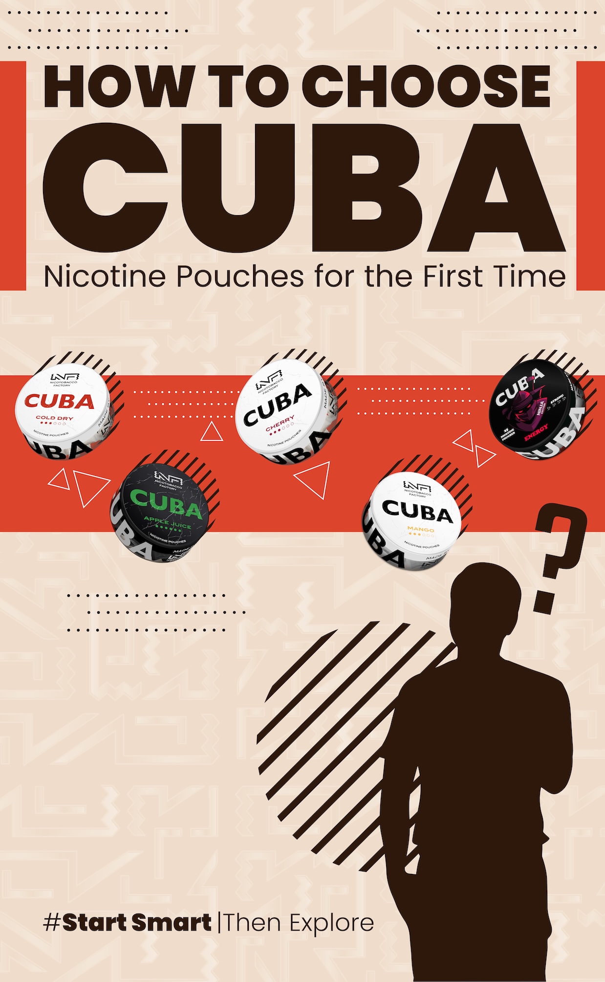 How to choose nicotine pouches